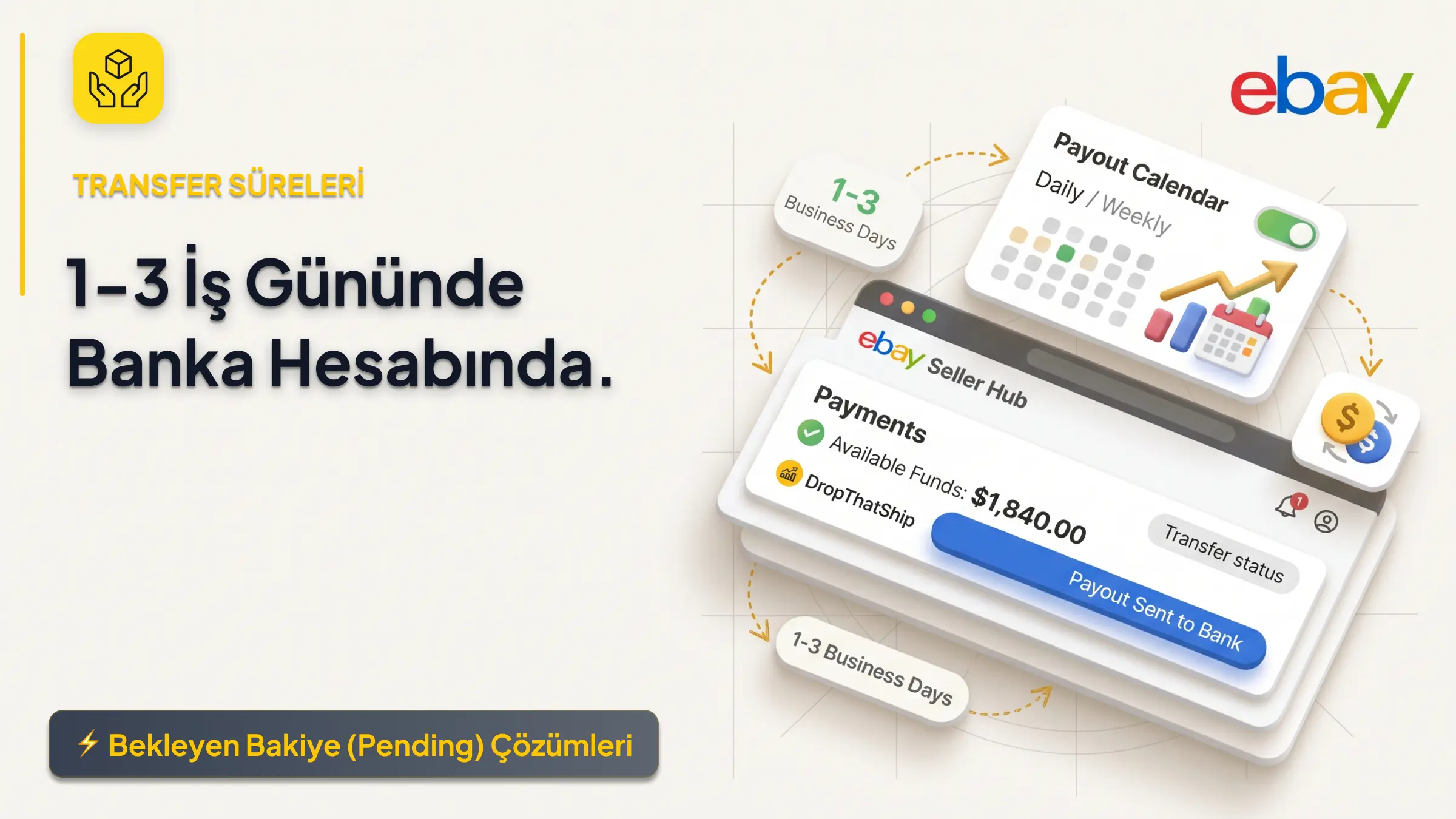 eBay Ödemeleri Ne Zaman Hesaba Geçer?