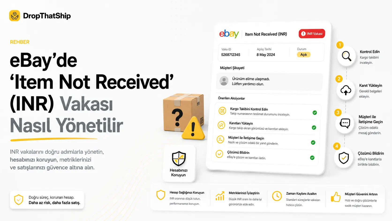 eBay'de 'Item Not Received' (INR) Vakası Nasıl Yönetilir
