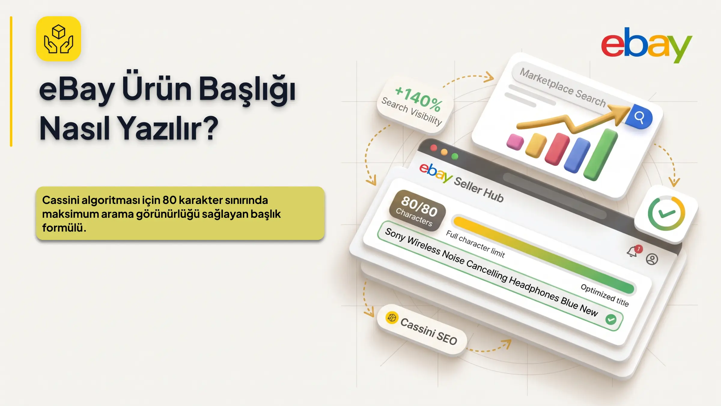eBay Ürün Başlığı Nasıl Yazılır? Cassini'ye Göre Optimize Etme